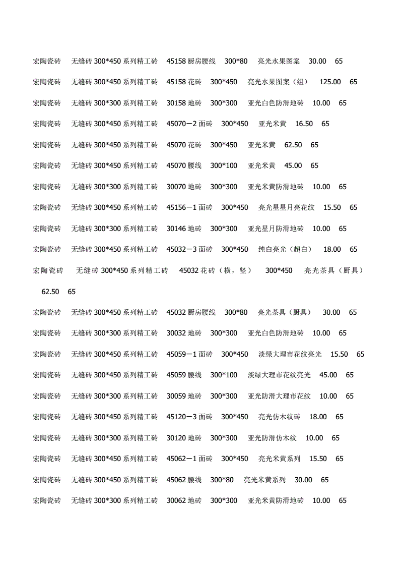 750x1500瓷砖手工费(750x1500瓷砖多少钱一平方的手工费)